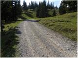 Za Ušivcem - Kapela Marije Snežne (Velika planina)